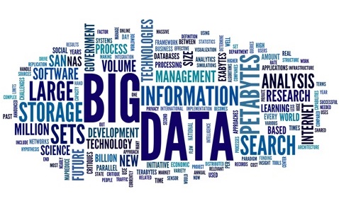 What is big data and how can it help me grow my business?